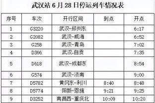 CDK：在米兰没成功主要因自己表现不佳 战胜米兰让我们恢复信心